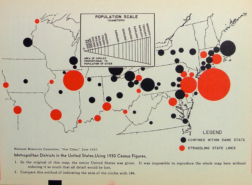 Graphic Presentation