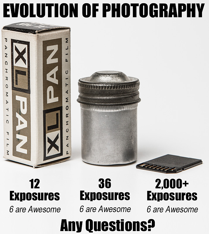 Évolution de la photographie