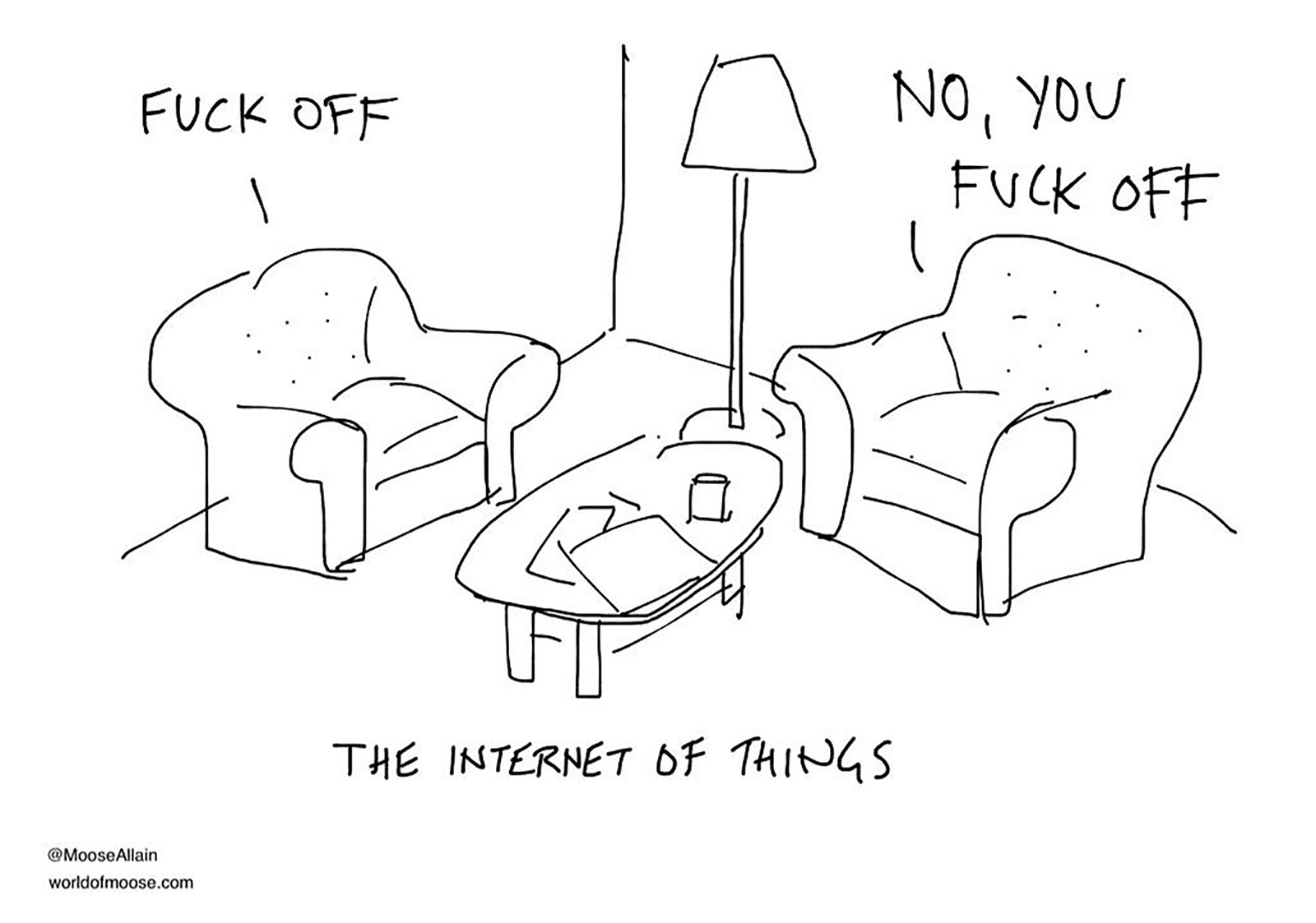 Internet of Things